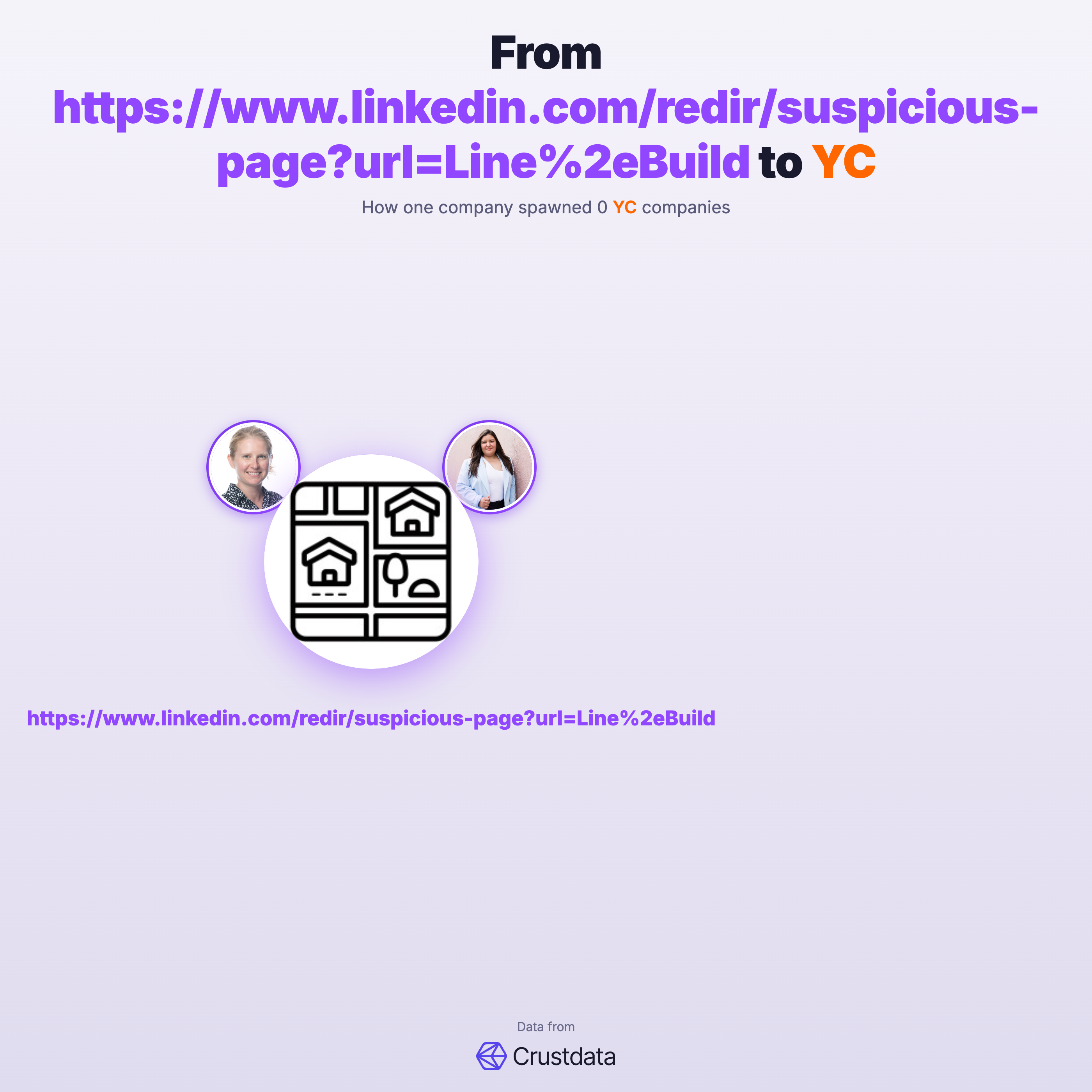 Line.Build Founder Genealogy Tree - YC Alumni Startups